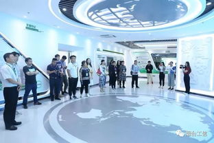 创新为王，打造转型发展源动力——烟台市工信局聚焦上海技术服务推动产业升级